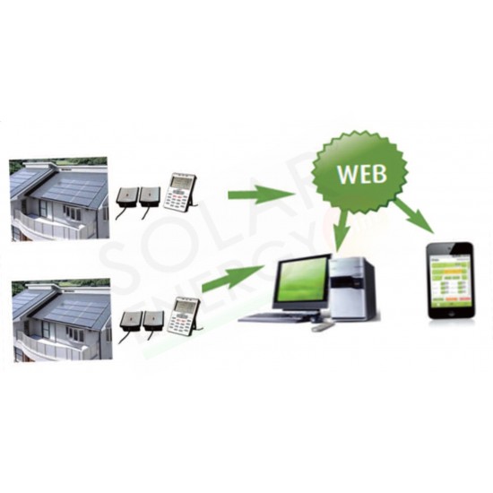 ECODHOME MCEE PORTAL