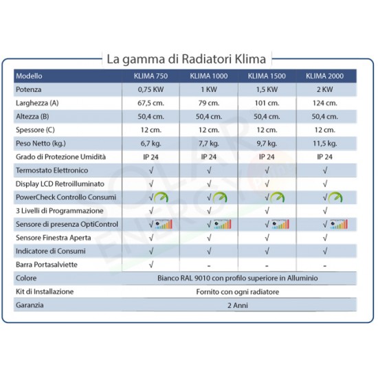 RADIALIGHT KLIMA 7 WI-FI – RADIATORE ELETTRICO CONNESSO 750W DUAL-THERM 